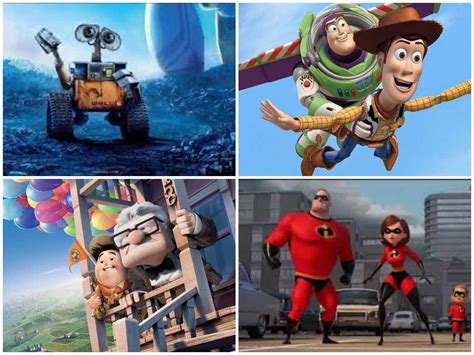 Noticias Ranking Las Pel Culas De Pixar De Mejor A Peor Otros Cines