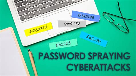 What Is Password Spraying Shield Your Business From This Cyber Threat