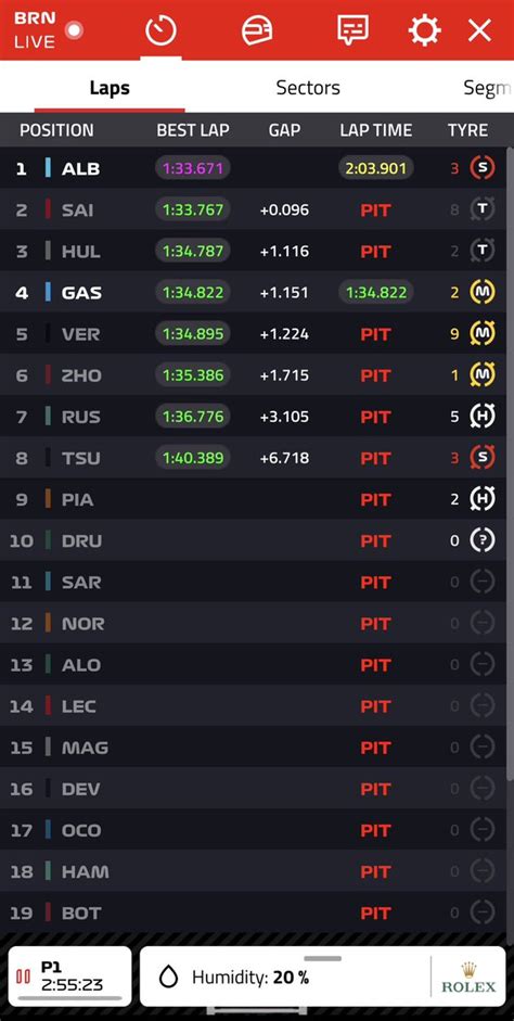 Au Rupteur On Twitter Vous Avez Aussi Le Live Timing Sur Lappli