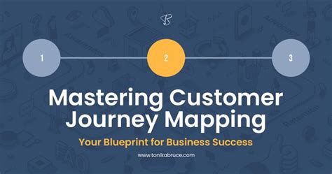 Mastering Customer Journey Mapping - TONIKA BRUCE