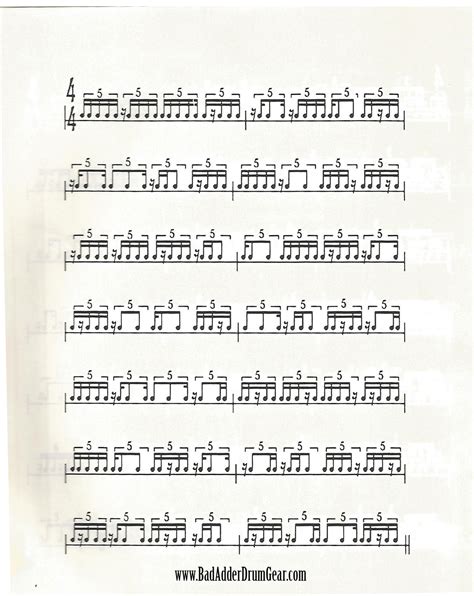 How To Read Drum Notation Sheet Music - Just For Guide