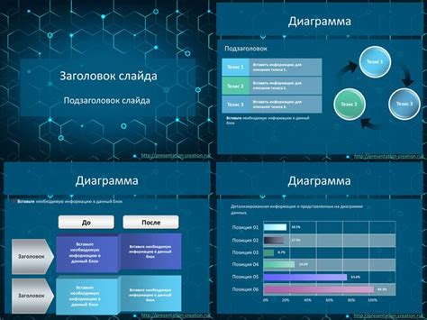 Шаблоны для презентаций Powerpoint Canva