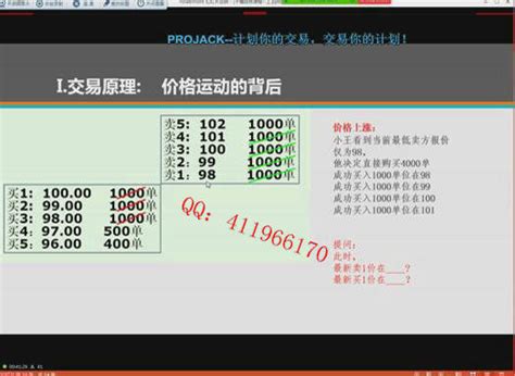 杰克交易学院jack 专业谐波交易形态蝙蝠蝴蝶形态模型走势结构回撤 外汇现货内部培训视频课程 赠文档指标杰克交易学院jack外汇现货培训