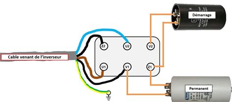 Schemas Montage Condensateurs Moteurs Monophase