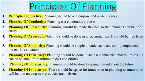 Principle Of Planning Management Concept And Organisational Behavior