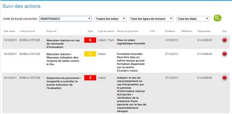 Exemple De 1 4 D Heure Securite