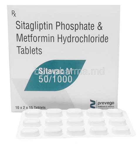 Buy Sitavac M Sitagliptin Metformin Online