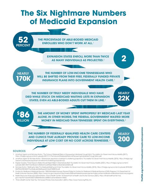 Residents are divided over the expansion plans for Ooltewah Tennessee 33