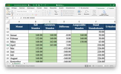 Arbeitszeitkonto Vorlage Stundenkonto Überstunden