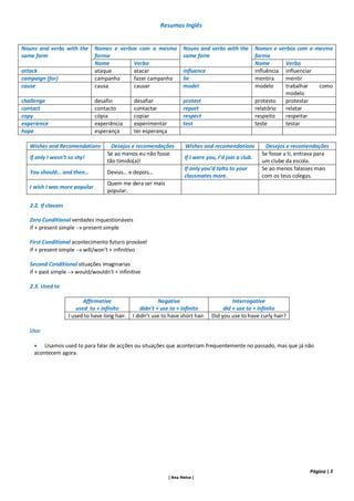 Resumos Ingl S Teste Pdf