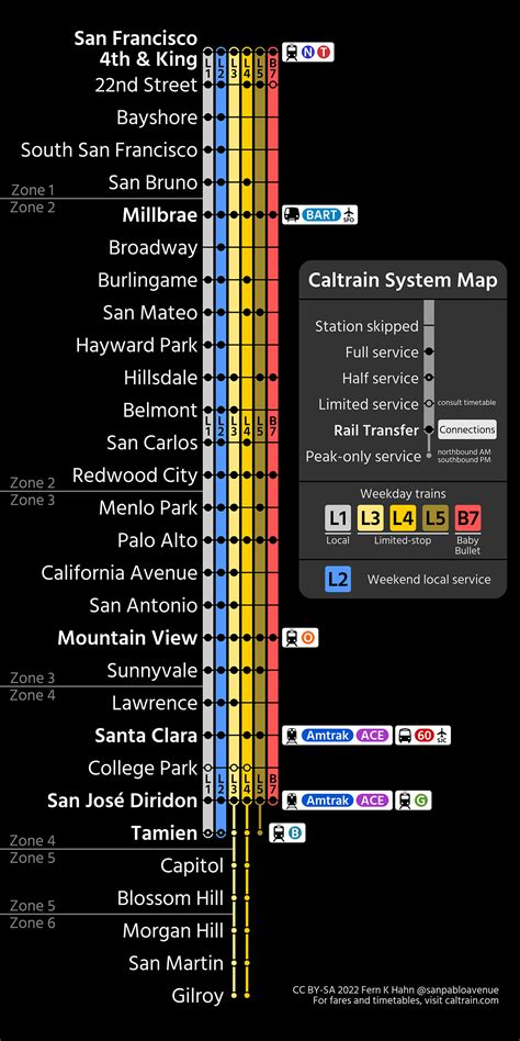 Transit Maps