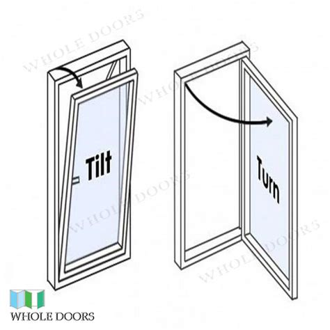 Tilt And Turn Windows – Whole Doors