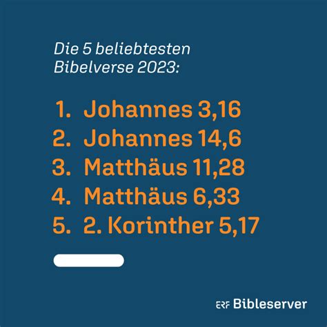 Statistische Highlights 2023 ERF Bibleserver Blog