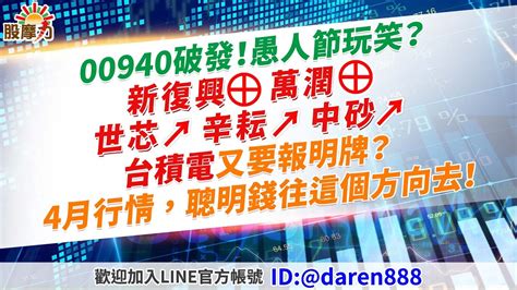 【00940破發！愚人節玩笑？新復興⊕萬潤⊕世芯↗辛耘↗中砂↗ 台積電又要報明牌？4月行情，聰明錢往這個方向去！】20240401 陳昆仁