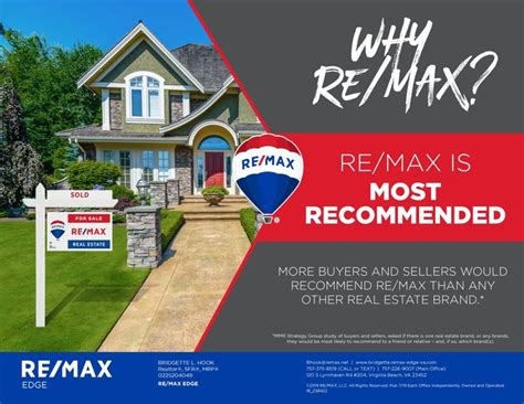 Why Re Max Real Estate Branding Remax House Styles