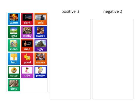 Adjectives Negative And Positive