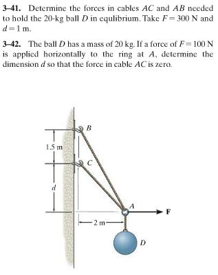 Solved Determine The Forces In Cables AC And AB Needed To Chegg