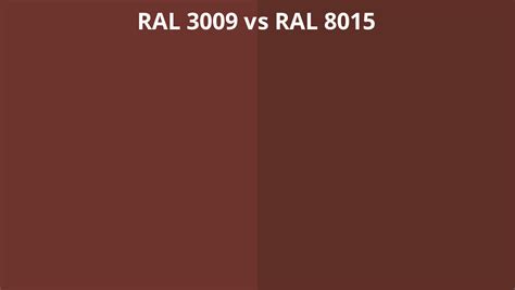 Ral 3009 Vs 8015 Ral Colour Chart Uk