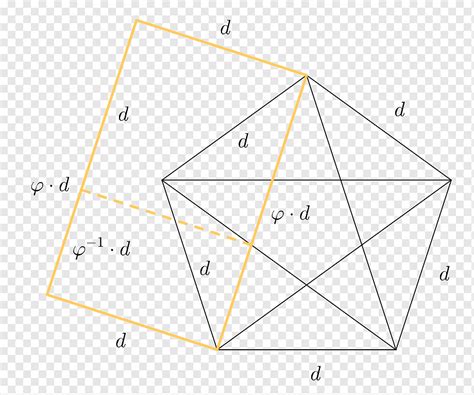 Pent Gono Pentagrama Pol Gono Regular Proporci N De Oro S Mbolo