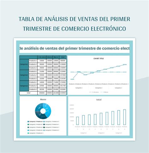 Plantilla De Excel Tabla De Análisis De Ventas Del Primer Trimestre De