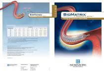 Coronary Stent BIOMATRIX NEOFLEX Biosensors International