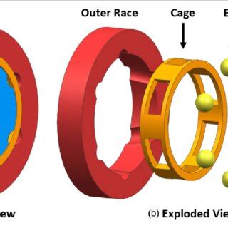 Cross Groove Constant Velocity Joint A Assembled Joint And B