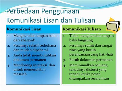 Detail Contoh Komunikasi Lisan Koleksi Nomer