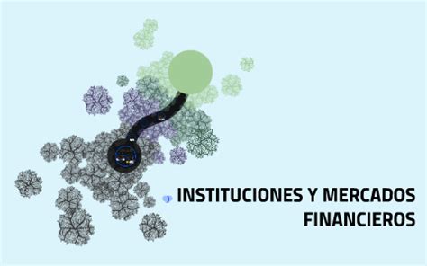 Instituciones Y Mercados Financieros By Hannah Arizola On Prezi