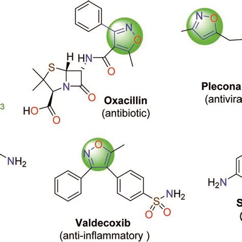 Examples Of The Isoxazole Based Drugs Download Scientific Diagram