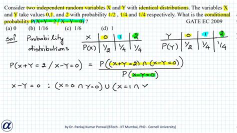 Consider Two Independent Random Variables X And Y With Identical Distributions Gate Ec 2009