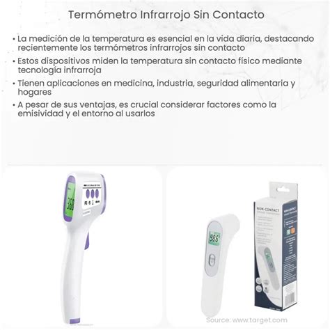 Termómetro infrarrojo sin contacto How it works Application Advantages