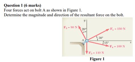 Solved Question 1 6 Marks Four Forces Act On Bolt A As Chegg