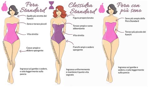 Pera Con Pi Seno Come Riconoscerla Anna Venere Moda Per Principianti