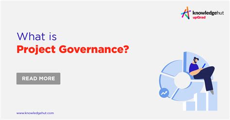 What Is Project Governance Components Frameworks