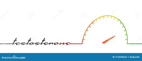 Hormone Testosterone Level Measuring Device With Arrow And Scale Thin