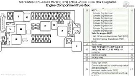 Cls Relay Diagram