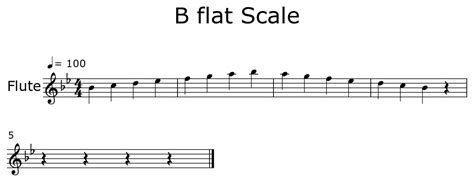 B Flat Scale Sheet Music For Flute