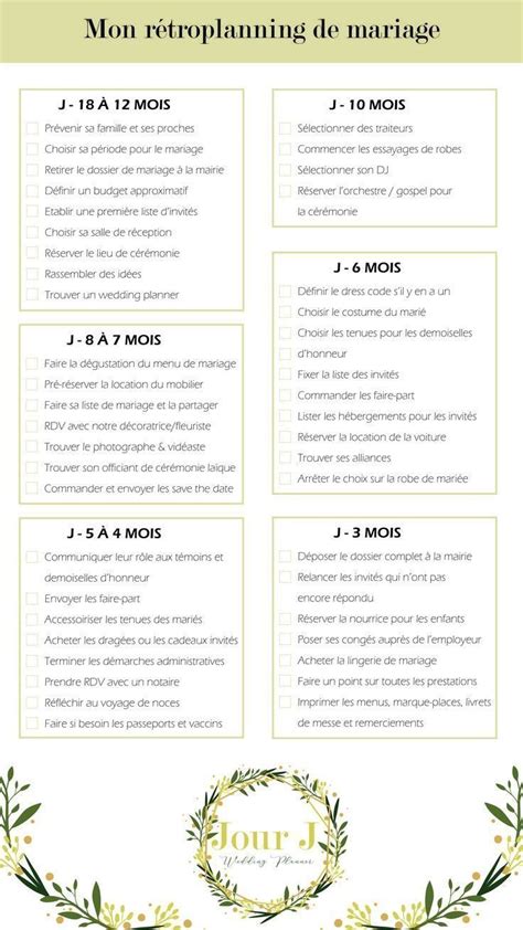 Checklist De Mariage Tout Pour Votre Organisation Artofit