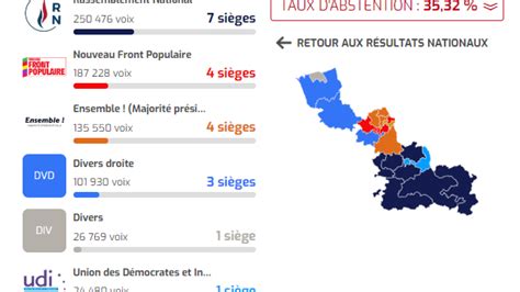 Législatives 2024 Tous Les Députés élus Du Nord Et Pas De Calais Les