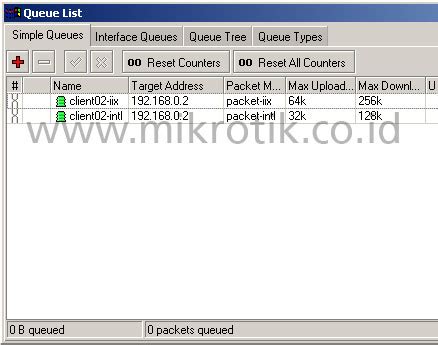 Citraweb Simple Queue Memisah Bandwidth Lokal Dan Internasional