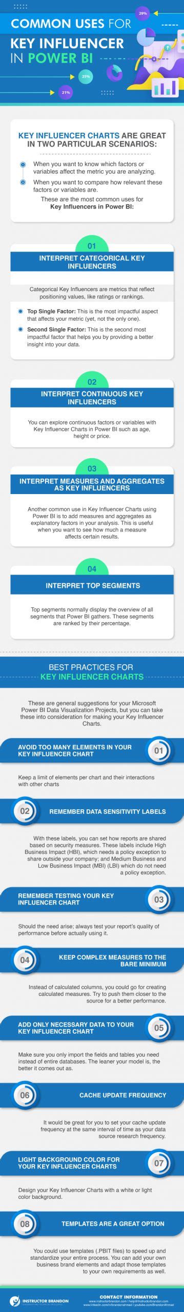 Power Bi Data Visualization Best Practices Part 11 Of 15 Key