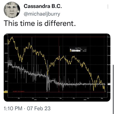 Bnr A L Sat Rata Dob Nzii La Banxico A Crescut O Peste A Tept Ri I