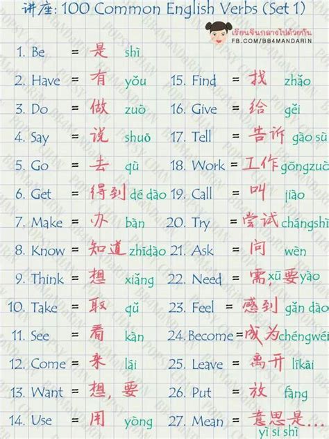 English Alphabet In Chinese Language - Chinese Letters | Quote Images ...