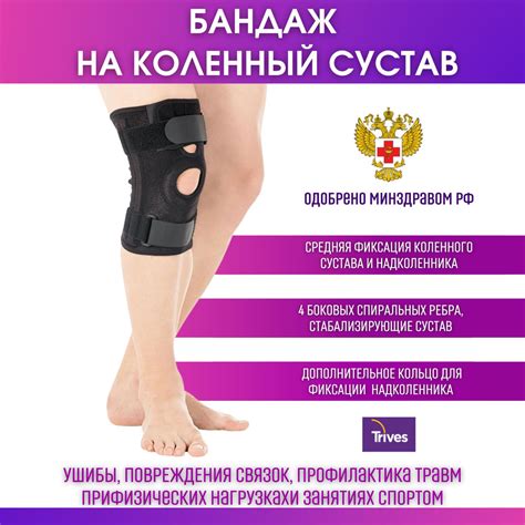 Бандаж на коленный сустав со спиральными ребрами жесткости Trives ...
