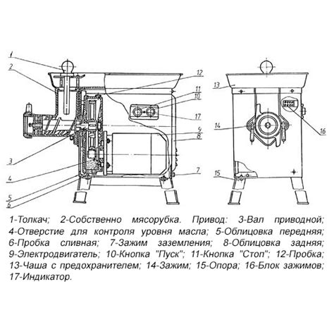 Мясорубка ТОРГМАШ, Беларусь МИМ-600 - купить выгодно в интернет ...