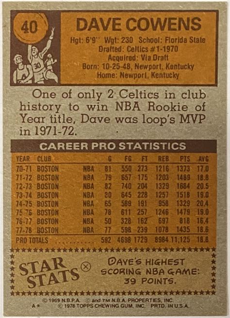 Dave Cowens Topps Boston Celtics Basketball Card Kbk Sports