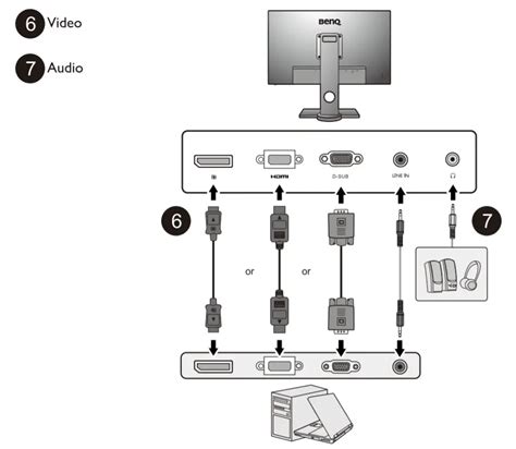 Benq Dn G T Eq V Lcd Monitor User Guide