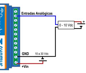 Documento Sin T Tulo