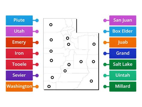 Utah Counties 1 Labelled Diagram