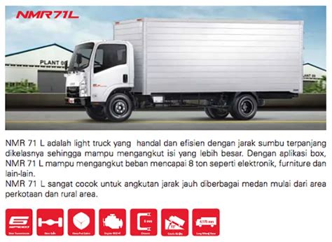 Isuzu Elf Nmr L Ciputat Isuzu Jakarta